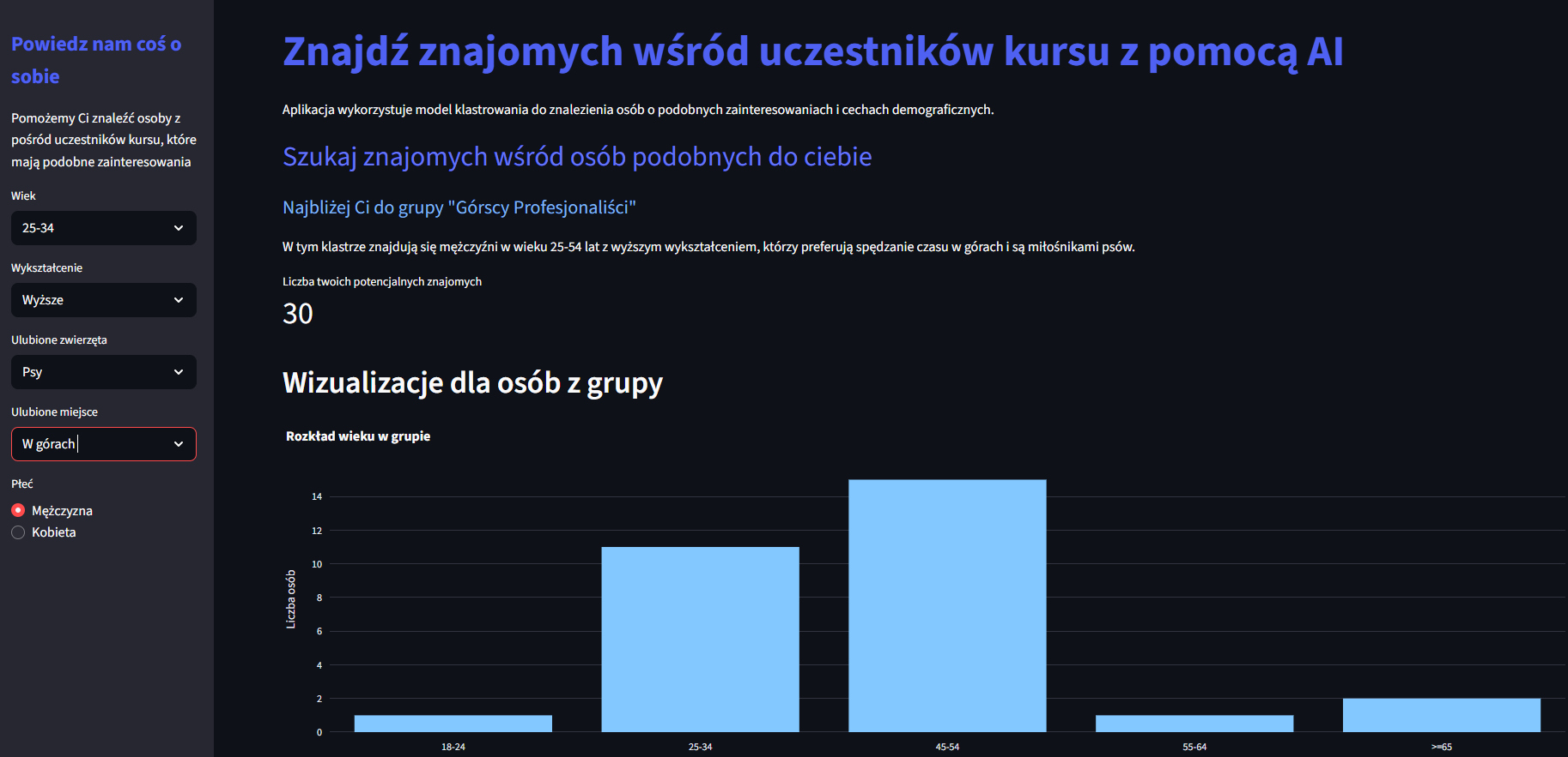  zrzut
